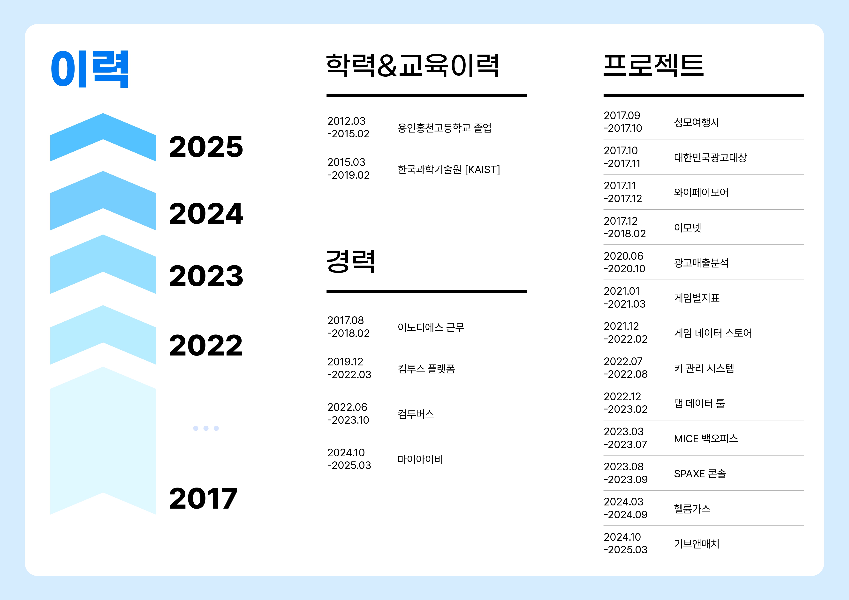 정새봄_포폴F_page-0004