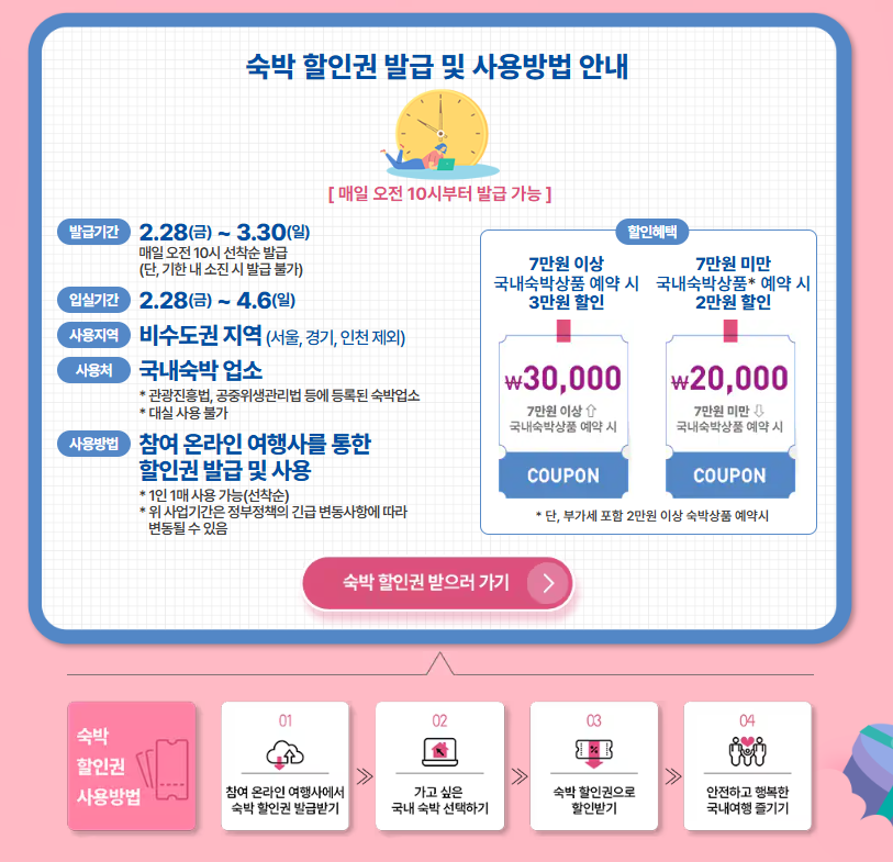 숙박2