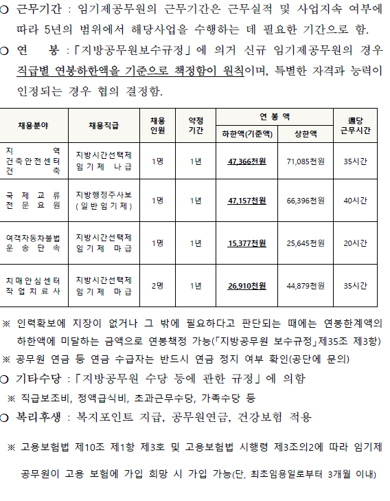 보수