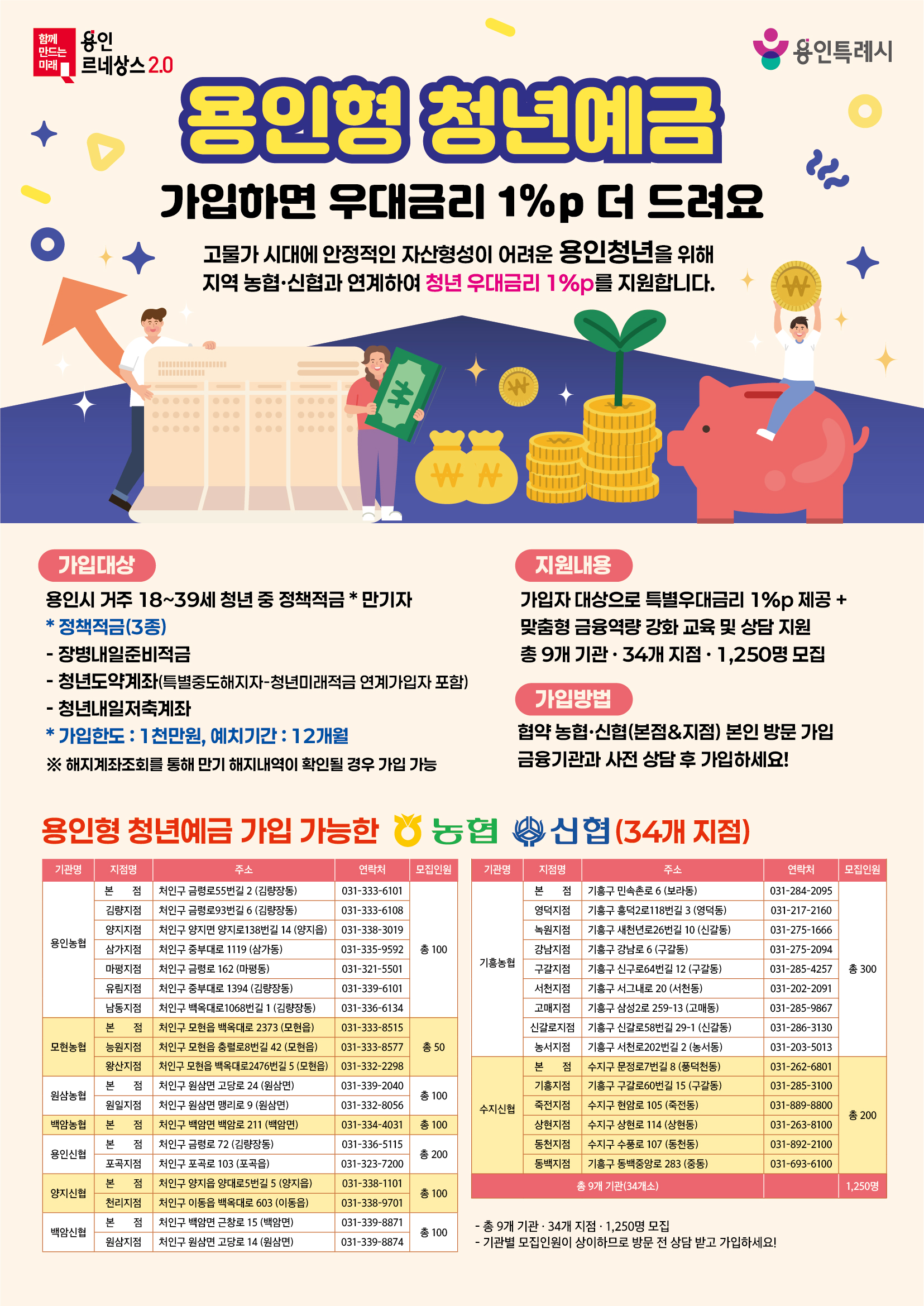 용인형 청년예금 포스터 최종