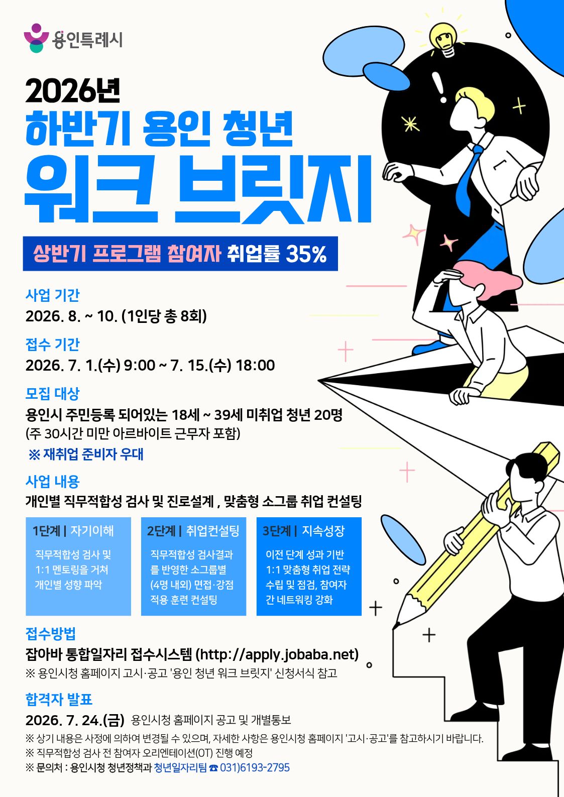 2026년 하반기 용인 청년 워크 브릿지 참여자 모집