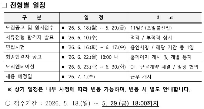 채용일정