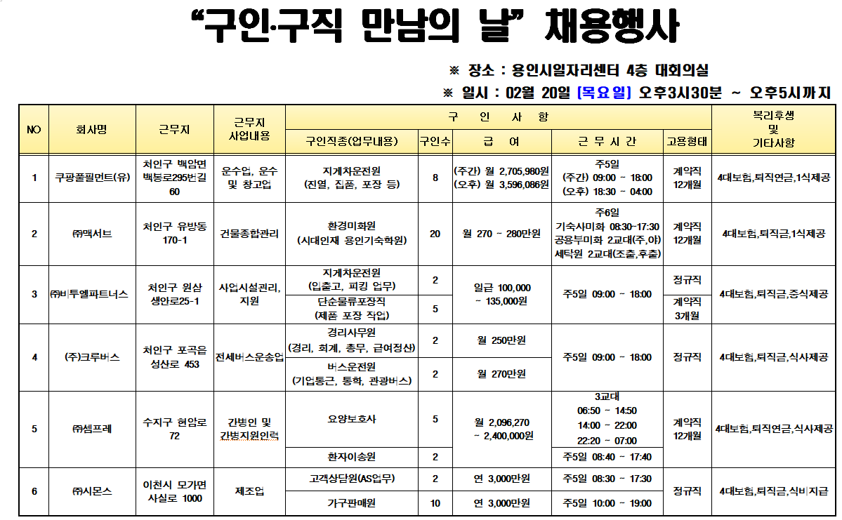 구인구직