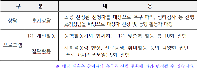 화면 캡처 2026 05 07 154952