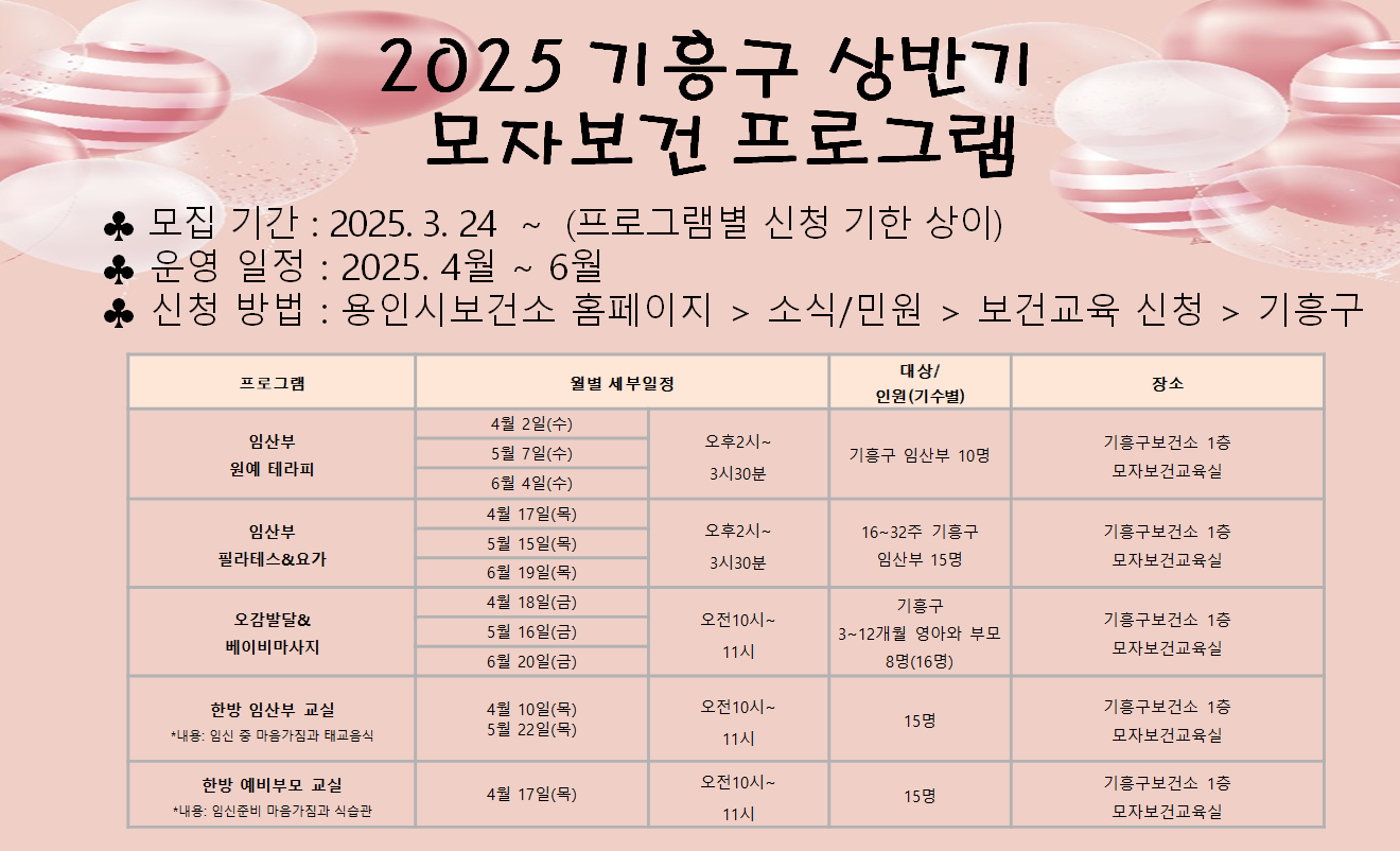 기흥구 상반기 보건소