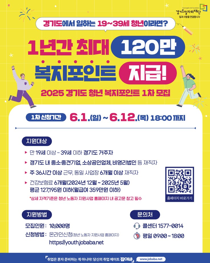 경기도에서 일하는 19~39세 청년이라면?
1년간 최대 120만 복지포인트 지급!
2025 경기도 청년 복지포인트 1차 모집
1차 신청기간
6.1.(일) ~ 6.12.(목) 18:00 까지
지원대상

만 19세 이상 ~ 39세 이하 경기도 거주자
경기도 내 중소기업, 소상공인업체, 비영리법인 등 재직자
주 36시간 이상 근무, 동일 사업장 6개월 이상 재직자
※ 근무경력 6개월(2024년 12월 ~ 2025년 5월)
※ 건강보험 직장가입자
※ 월 건강보험료 기준 127,195원 이상(연봉 3,690만원 이하)