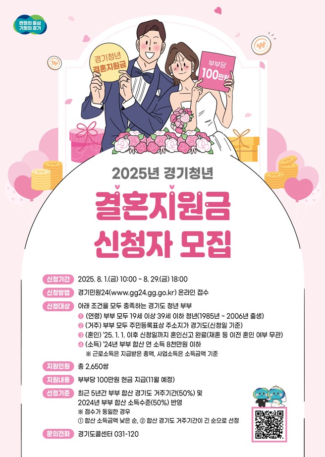 2025 경기청년 결혼지원금 신청자모집