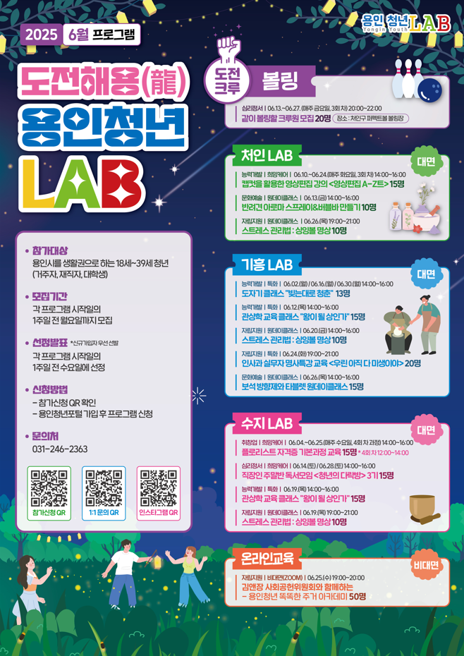 2025 6월 프로그램 도전해용(龍) 용인청년 LAB 참가대상:용인시를 생활권으로 하는 18세~39세 청년 거주자,재직자,대학생 모집기간:각프로그램 시작일의 1주일 전 월요일까지 모집 선정발표 *신규가입자 우선 선발 각프로그램 시작일의 1주일 전 수요일에 선정 신청방법:참가신청 QR확인, 용인청년포털 가입 후 프로그램 신청 문의처 031-246-2363 참가신청 QR https://youth.yongin.go.kr/web/main/main 1:1문의 QR https://pf.kakao.com/_tYvmb 인스타그램 QR https://www.instagram.com/yonginyouthlab/ 도전크루 볼링 심리정서 06.13 ~ 06.27 매주 금요일 3회차 20:00~22:00 같이 볼링할 크루원 모집 20명 장소:처인구 퍼펙트볼 볼링장 처인LAB 능력개발,희망케어 06.10~06.24 매주 화요일, 3회차 14:00 16:00 캡컷을 활용한 영상편집 강의 영상편집 A-Z트 15명 등 자세한 프로그램 목록은 용인청년LAB > 청년LAB 프로그램 목록에서 확인 가능합니다.