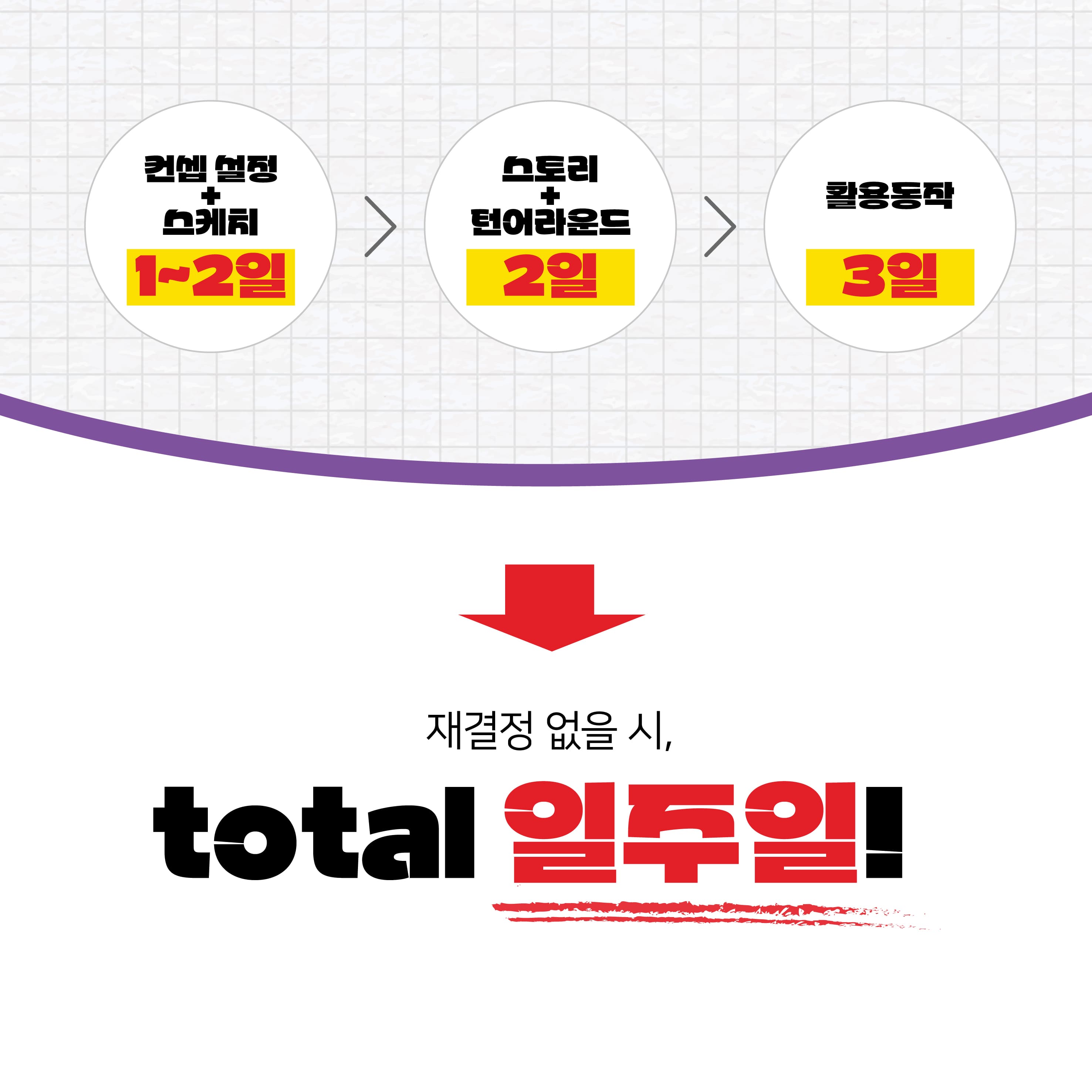 캐릭터 사업 크몽 인스타용2-12