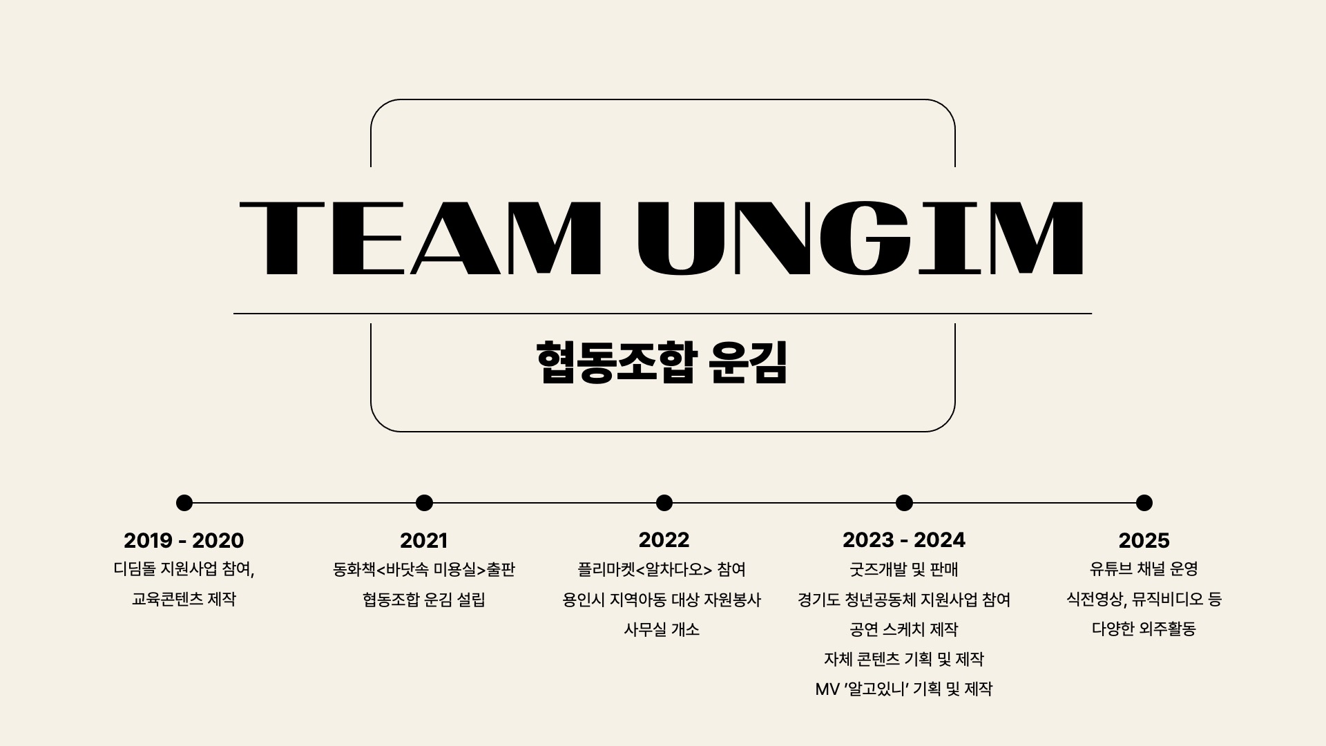 슬라이드1