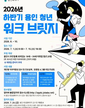 2026년(하반기) 용인 청년 워크 브릿지 사업
사업기간 2026.7.29 수 ~ 8.31 월
모집대상 용인시 주민등록 되어있는 18세~39세 미취업 청년 20명 주 30시간 미만 아르바이트 근무자 포함
사업내용 개인별 직무적합성 검사를 토대로 한 맞춤형 진로 설정 및 설계(1인 총 8회)
접수방법 온라인신청 잡아바어플라이 통합접수시스템 (https://apply.jobaba.net) ※ 신청서식은 용인시 홈페이지 고시공고 참고
신청기간 2026.7.1 수 ~ 7.15 수
합격발표 서류심사 후 고시공고 및 개별 통보
※ 상기 내용은 사정에 의하여 변경될 수 있으며, 자세한 사항은 용인시청 홈페이지 고시·공고를 참고하시기 바랍니다.
※ 문의처 용인시청 청년정책과 청년일자리팀 031-6193-2795