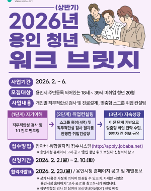 2026년(상반기) 용인 청년 워크 브릿지 사업
사업기간 2026.2.25 수 ~ 6.30 화
모집대상 용인시 주민등록 되어있는 18세~39세 미취업 청년 20명
사업내용 개인별 직무적합성 검사를 토대로 한 맞춤형 진로 설정 및 설계(1인 총 8회)
접수방법 온라인신청 잡아바어플라이 통합접수시스템 (https://apply.jobaba.net) ※ 신청서식은 용인시 홈페이지 고시공고 참고
신청기간 2026.2.2 월 ~ 2.10 화
합격발표 서류심사 후 고시공고 및 개별 통보
※ 상기 내용은 사정에 의하여 변경될 수 있으며, 자세한 사항은 용인시청 홈페이지 고시·공고를 참고하시기 바랍니다.
※ 문의처 용인시청 청년정책과 청년일자리팀 031-6193-2795