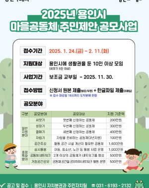 2025년 용인시 마을공동체 주민제안 공모사업
접수기간 2025.1.24(금)~2.11(화)
지원대상 용인시에 생활권을 둔 10인 이상 모임
사업기간 보조금 교부일 ~ 2025.11.30
접수방법 신청서 원본제출 + 한글파일 제출 접수 마감일 18시까지, 도착분에 한함
공모분야는 게시글 상세에서 확인 가능합니다.
